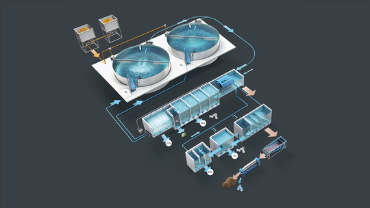 Land Based Recirculating Aquaculture System